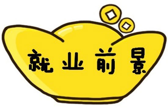 贵州大学经济学在职研究生就业前景