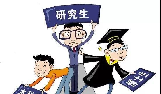 2022年同等学力报考，看这儿就够了！